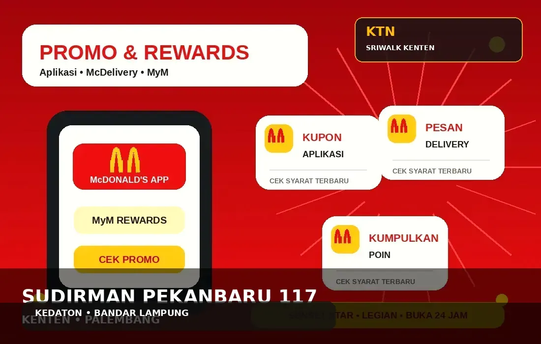 Akses promo aplikasi, MyM Rewards, dan McDelivery untuk Kedaton